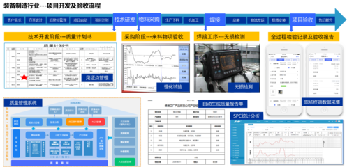 文旅融合新篇章 以专业策划咨询驱动旅游开发项目成功实践