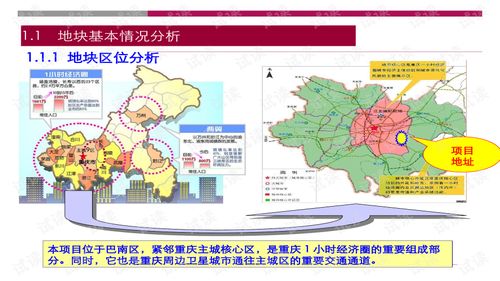 世联重庆某大型旅游地产项目策划报告.ppt